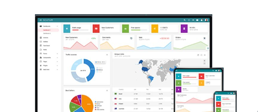 OpenSearch Dashboards