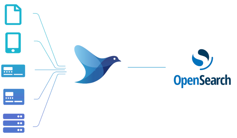 Fluentd to OpenSearch Pipeline